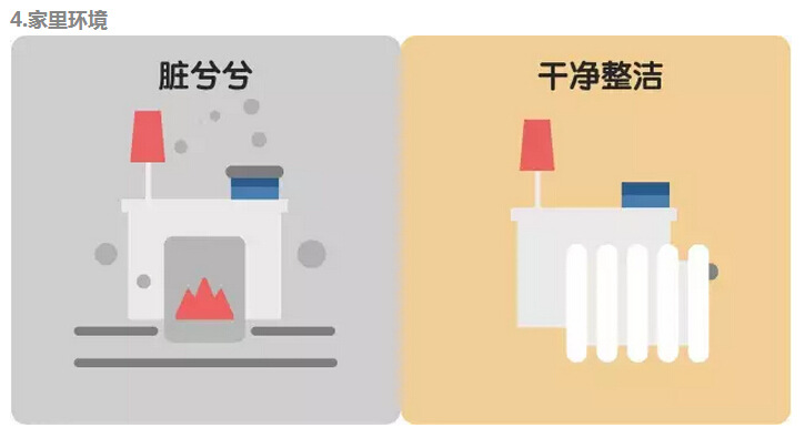 煤改電會(huì)給居民用戶帶來(lái)哪些具體的改變？